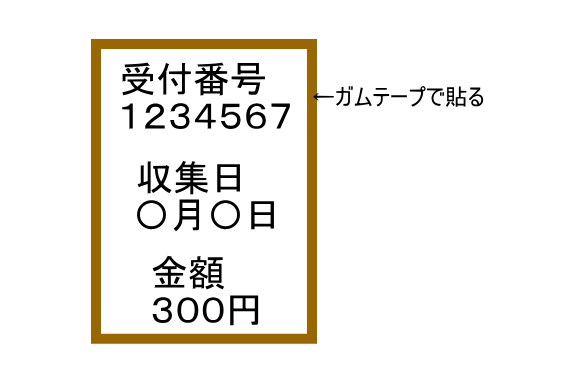 福岡市の粗大ごみ処分方法と手数料 持ち込み出来るところをガイド 市内のおすすめ回収業者もご紹介